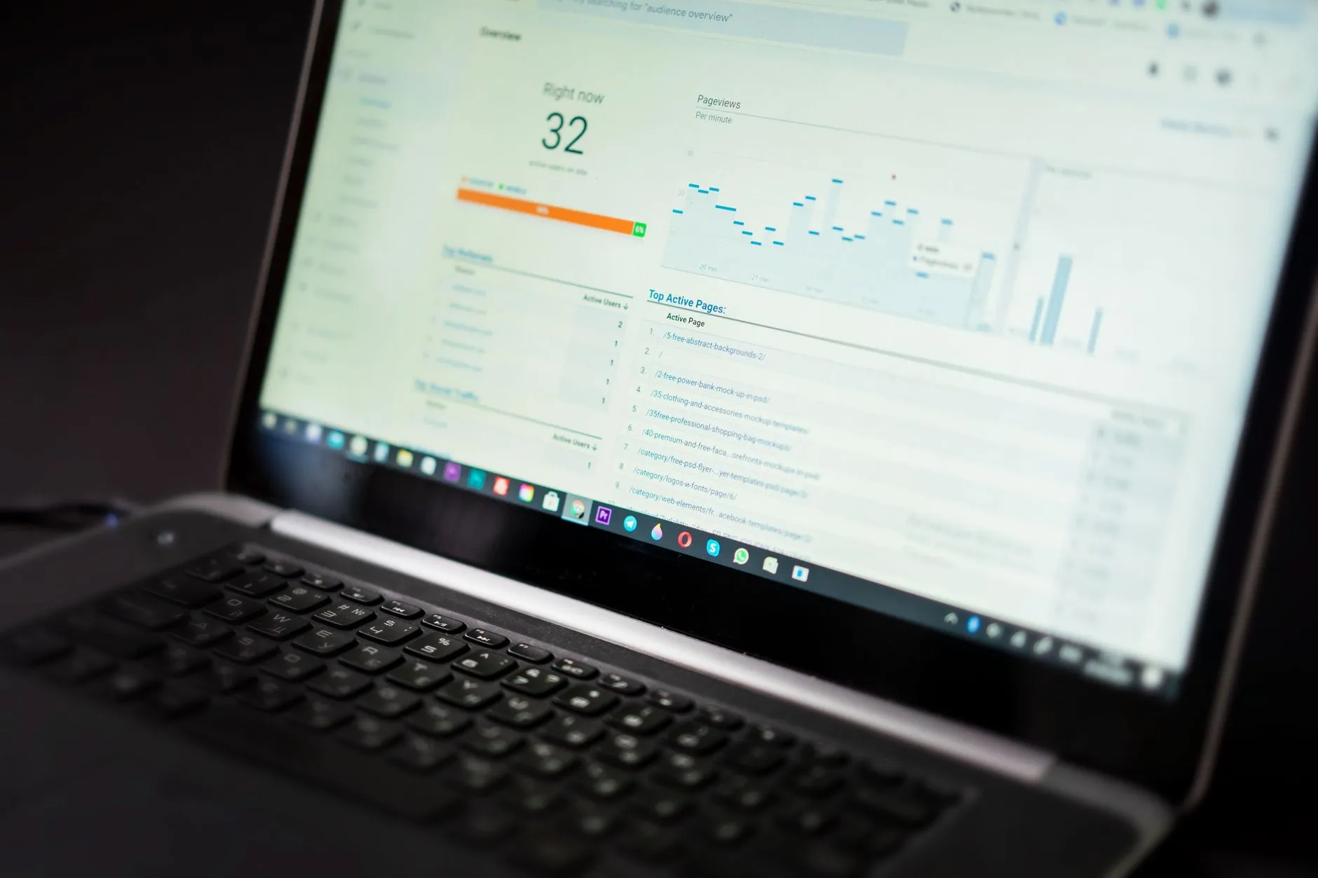 Web analytics performance dashboard shown on a laptop screen